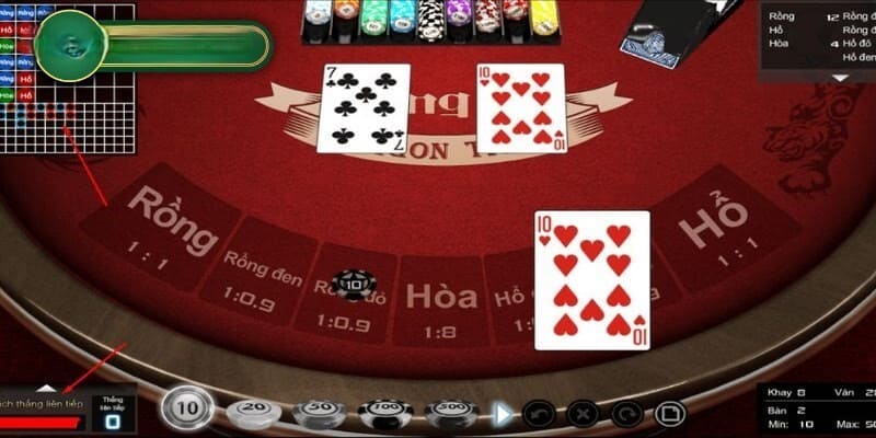 Quy định tính điểm Game Rồng Hổ